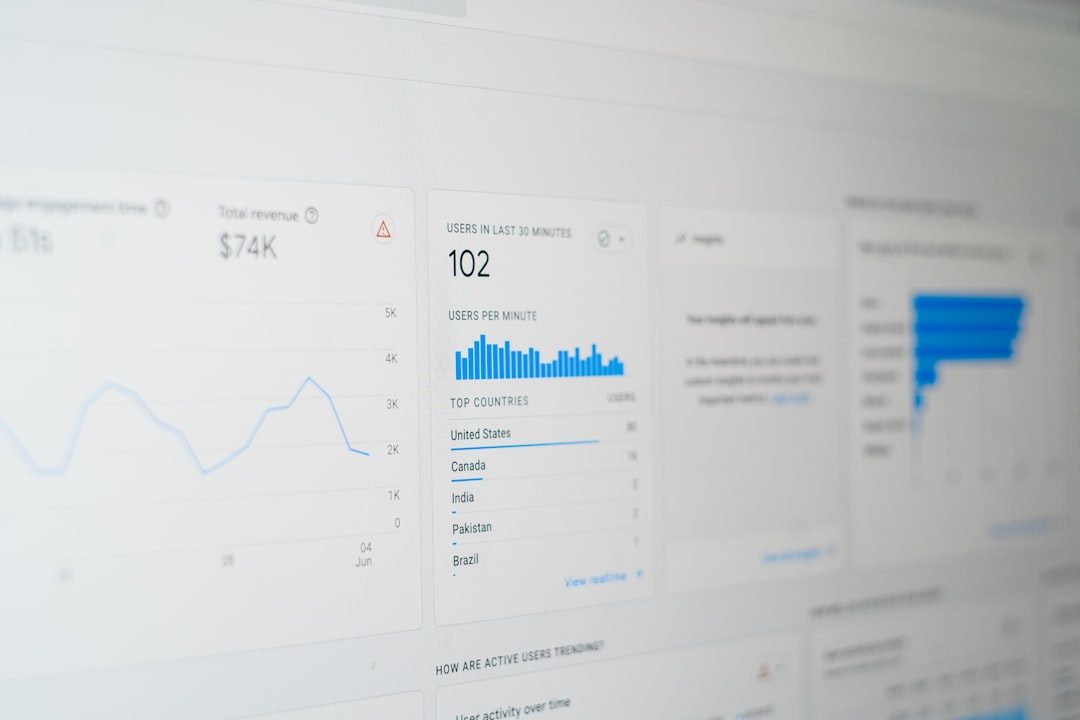 JavaScript Frontend